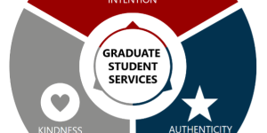 Graduate Student Services