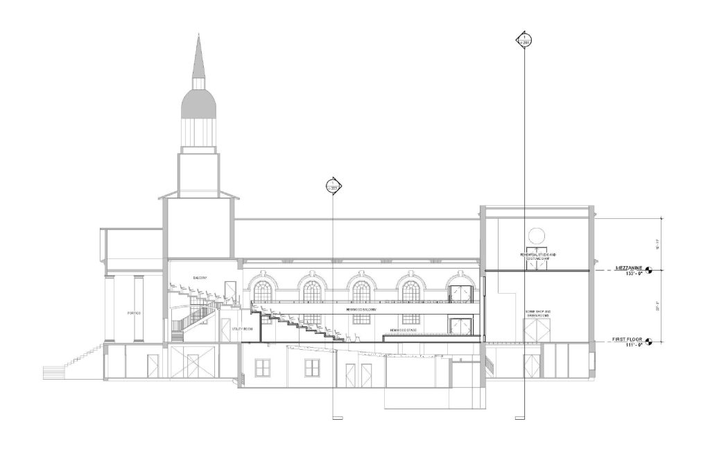 Parker rendering